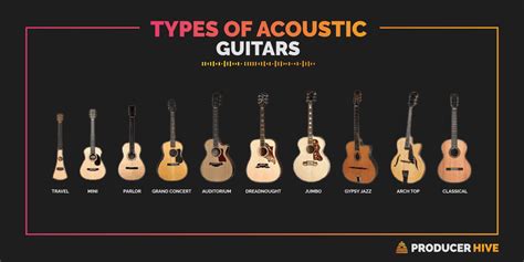 5 Critical Things To Look For When Buying An Acoustic Guitar