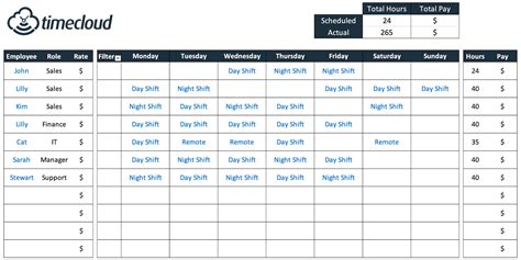 Employee Roster Template Excel