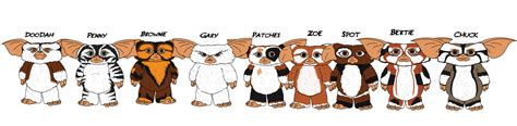 Gremlins 2 - Full Mogwai Prototype group by TheCiemgeCorner on DeviantArt