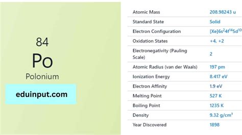 Polonium-Discovery, Properties, And Applications