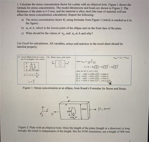 Solved 1. Calculate the stress concentration factor for a | Chegg.com