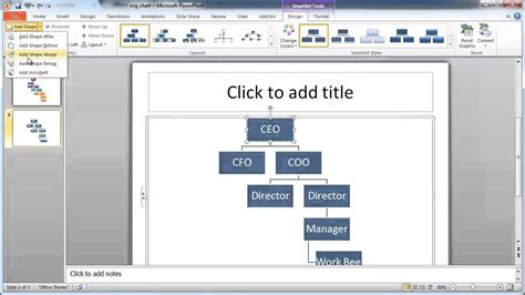 Organizational Chart Simple / 7 Types Of Organizational Chart Templates ...