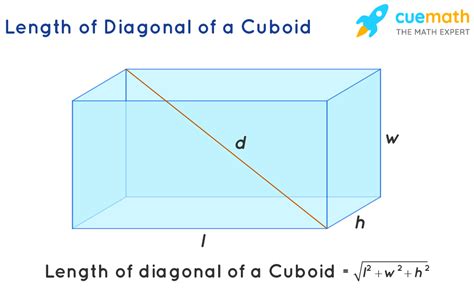 What is a Diagonal - Meaning, Examples | Diagonal Line