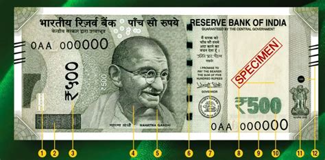 Step-by-step guide to spot fake Rs 500 currency note | ET NOW MONEY MATTERS - Personal Finance ...