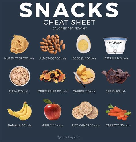 Paleo Snack Ideas For Weight Loss - WeightLossLook