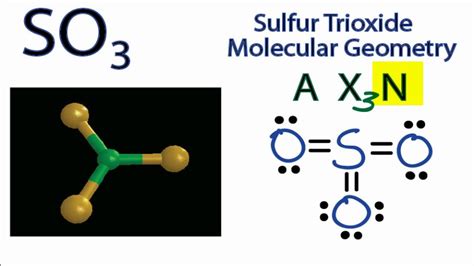 SO3 Molecular Geometry / Shape and Bond Angles (Sulfur Trioxide) - YouTube