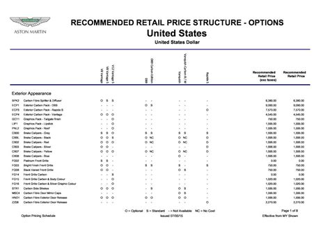 16my aston martin option price list.pdf (141 kB) - Price lists ...