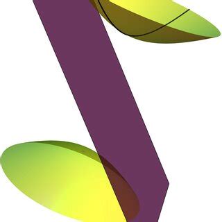 Geodesics on \BbbR H 2 : Riemannian case (left), Lorentz case (right). | Download Scientific Diagram