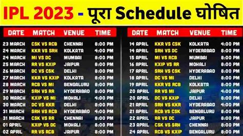 IPL 2023 Schedule Full List with Dates, Venues and Match Timings in IST | Latest Jobs, News ...