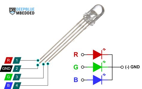 Arduino RGB LED Control Tutorial