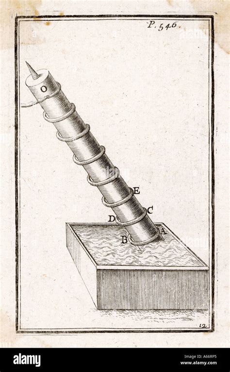 Archimedean Screw Stock Photo - Alamy