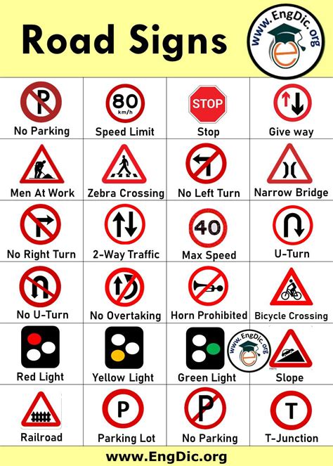 english traffic signs symbols Archives - EngDic