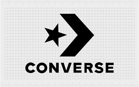 All Star: Converse Logo History, Symbol And Evolution