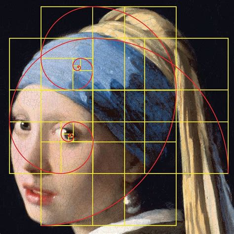 The Golden Number Ratio & Fibonacci Numbers in Art, Design, & Photography