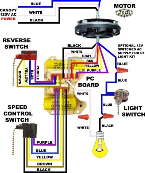 3 Speed Ceiling Fan Pull Chain Switch Wiring Diagram