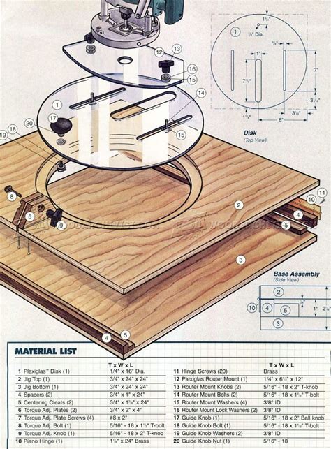 Router Circle Cutting Jig Plans • WoodArchivist