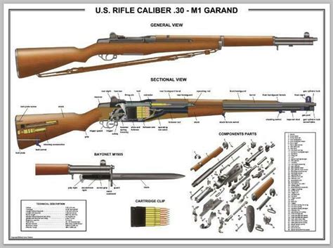 M1 Garand Bolts Slides Followers Springs Rifle Parts and Accessories