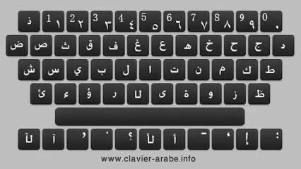 clavier arabe - Google+ | Arabic keyboard, Keyboard, Computer keyboard