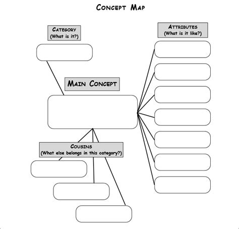 Concept Map Microsoft Word Template