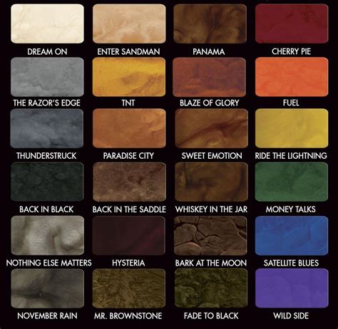 Sherwin Williams Epoxy Floor Color Chart Maybell Jay | Porn Sex Picture