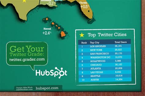 Twitter Territory: A Different Twitter Map — Cool Infographics