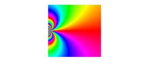 Types of isolated singularities » Chebfun