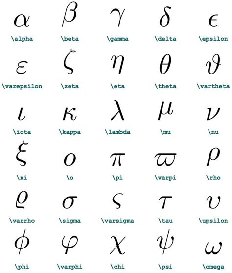 1000+ images about Symbols and their meanings on Pinterest | Reiki, Ancient symbols and Magic ...