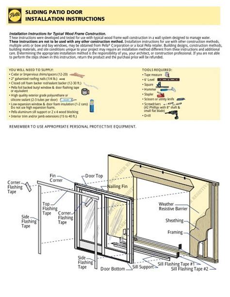 Jeld Wen Sliding Patio Doors Installation Instructions - Patio Ideas