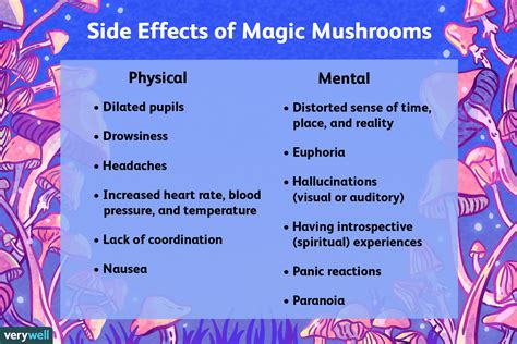 An Unbiased View of Psilocybe Cubensis – An Overview – Solvay Park