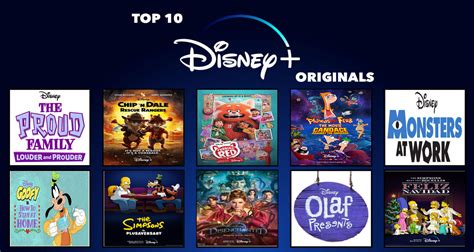 My Top 10 Disney Plus Originals by jacobyel on DeviantArt