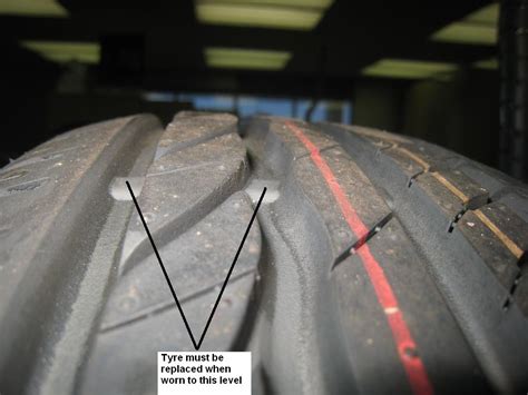 Motorcycle Tyre Tread Wear Indicator at Morris Enciso blog