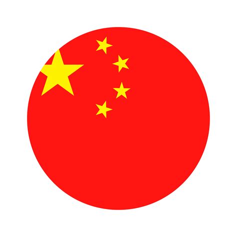 China – Round Flag Vector Flat Icon – CMC Microsystems