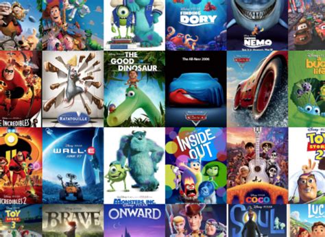 random disney pixar movie generator - Inveterate E-Journal Photo Exhibition