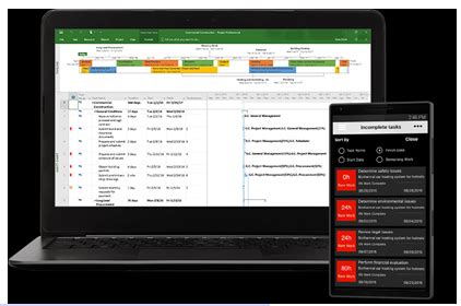 Getting Microsoft Project Tutorial Online - Techyv.com