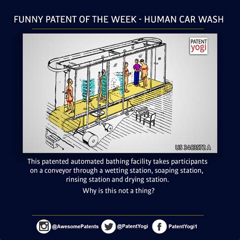 Sunday Funday – Human Car Wash - Patent Yogi LLC