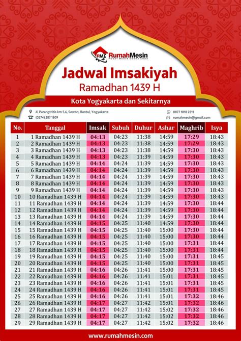 Jadwal Imsak Jogja Bulan Ramadhan 1439 H - Ramadhan 2018 Masehi