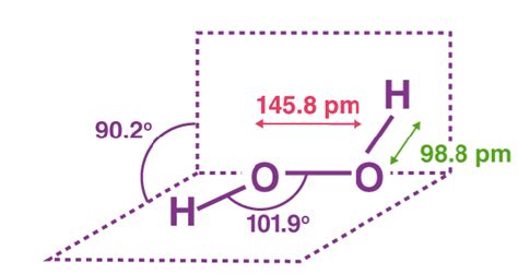 What is the hybridization of Hydrogen Peroxide?