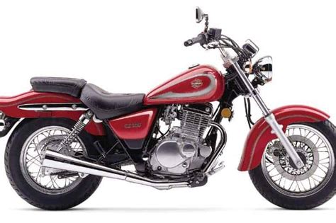 Best 250cc Motorcycles For Beginners