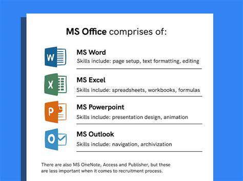 How to List Microsoft Office Skills on a Resume in 2024