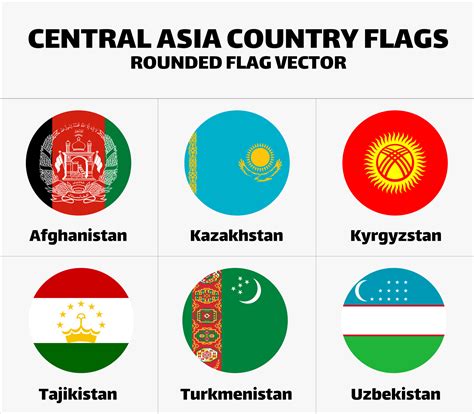 Central Asia Country Flags Set Collection. Rounded Flat Vector 5217179 ...