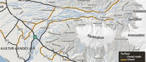 Understanding F roads in Iceland - Iceland with Kids