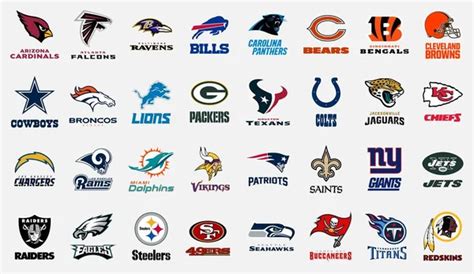 How To Draw Football Logos Nfl