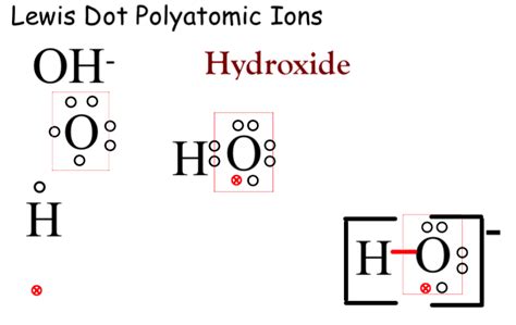 How do you draw lewis structures for polyatomic ions? | Socratic