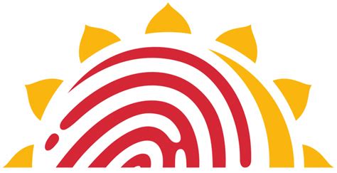 Everything you need to know about Aadhaar card, a unique identity for every Indian citizen