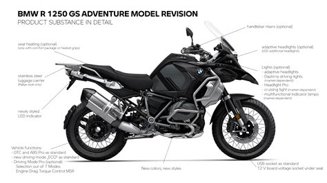 This is the 2021 BMW R1250GS/GSA: Adaptive Headlight, Heated Seat, New Color | DriveMag Riders