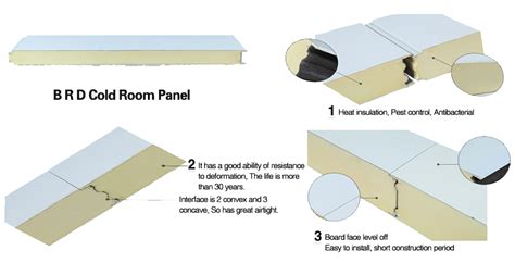 PU SANDWICH PANEL-Sandwich Panels - Bundesteel