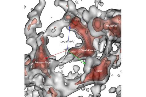 Astronomers map vast void in our cosmic neighborhood