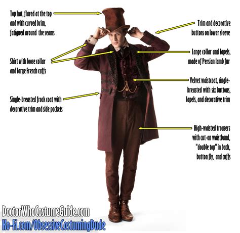 Eleventh Doctor "Snowmen" Costume Analysis - Doctor Who Costume Guide