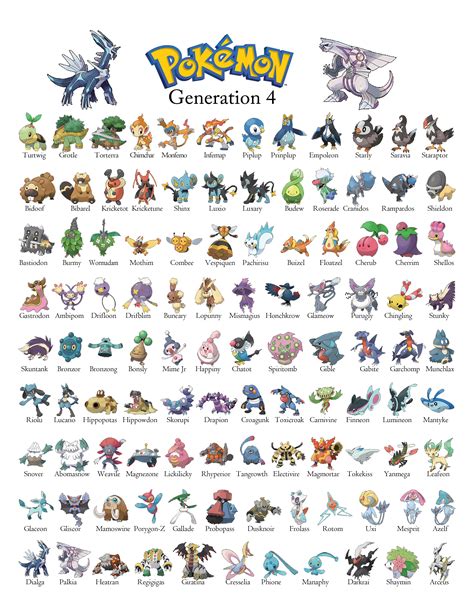 Pokemon - Immoderate Profile Picture Gallery