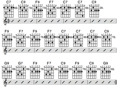 Blues Guitar Chord Progressions • The Three Chord Progression • Part 2 ...